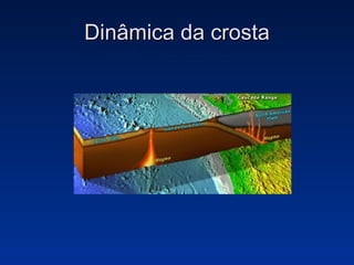 Dinâmica da crosta 