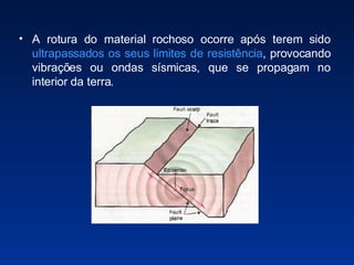 A rotura do material rochoso ocorre após terem sido  ultrapassados os seus limites de resistência , provocando vibrações ou ondas sísmicas, que se propagam no interior da terra.  
