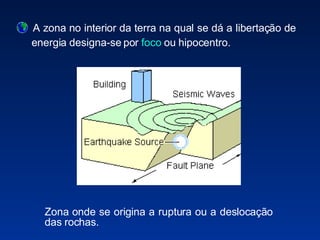 A zona no interior da terra na qual se dá a libertação de energia designa-se por  foco  ou hipocentro.   Zona onde se origina a ruptura ou a deslocação das rochas. 
