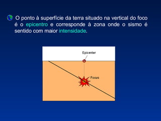 O ponto à superfície da terra situado na vertical do foco é o  epicentro  e corresponde à zona onde o sismo é sentido com maior  intensidade .  