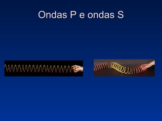 Ondas P e ondas S 