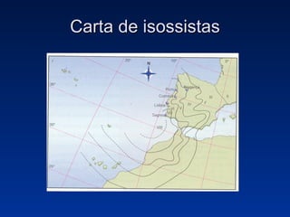 Carta de isossistas 