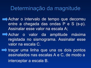 Determinação da magnitude Achar o intervalo de tempo que decorreu entre a chegada das ondas P e S (s-p). Assinalar esse valor na escala A; Achar o valor da amplitude máxima registada no sismograma. Assinalar esse valor na escala C.  traçar uma linha que una os dois pontos assinalados nas escalas A e C, de modo a interceptar a escala B. 