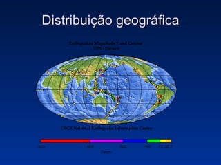 Distribuição geográfica 