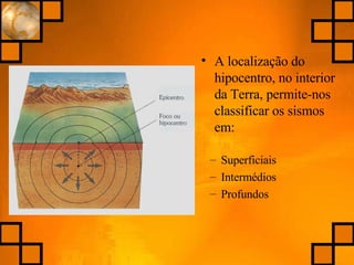 Superficiais Intermédios Profundos A localização do hipocentro, no interior da Terra, permite-nos classificar os sismos em: 
