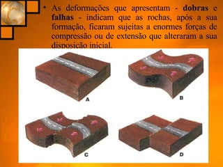 As deformações que apresentam -  dobras  e  falhas  - indicam que as rochas, após a sua formação, ficaram sujeitas a enormes forças de compressão ou de extensão que alteraram a sua disposição inicial.  