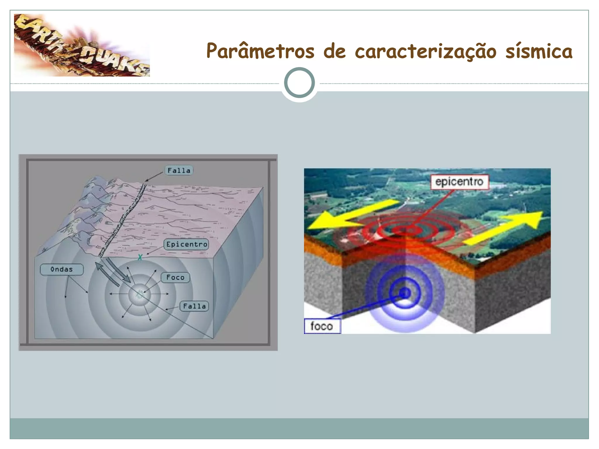 Parâmetros de caracterização sísmica 