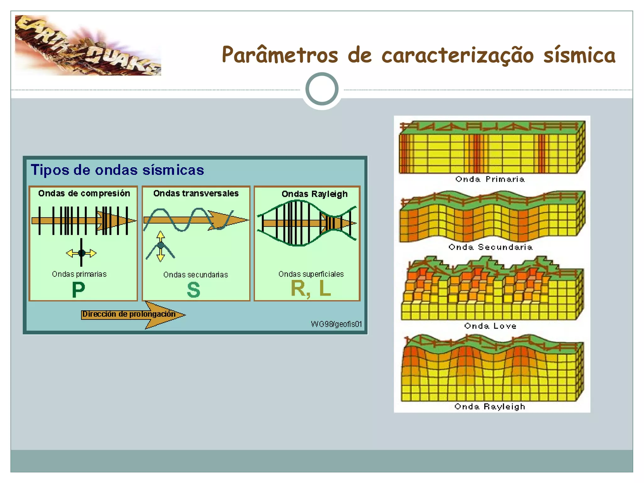 Parâmetros de caracterização sísmica 