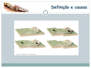 Definição e causas 