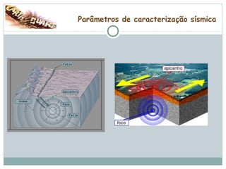 Parâmetros de caracterização sísmica 