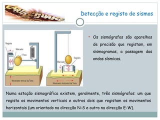 Detecção e registo de sismos Os sismógrafos são aparelhos de precisão que registam, em sismogramas, a passagem das ondas sísmicas. Numa estação sismográfica existem, geralmente, três sismógrafos: um que regista os movimentos verticais e outros dois que registam os movimentos horizontais (um orientado na direcção N-S e outro na direcção E-W). 