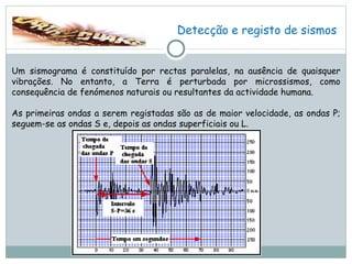 Detecção e registo de sismos Um sismograma é constituído por rectas paralelas, na ausência de quaisquer vibrações. No entanto, a Terra é perturbada por microssismos, como consequência de fenómenos naturais ou resultantes da actividade humana.  As primeiras ondas a serem registadas são as de maior velocidade, as ondas P; seguem-se as ondas S e, depois as ondas superficiais ou L.  