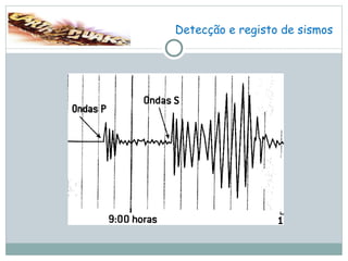 Detecção e registo de sismos 