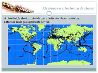 Os sismos e a tectónica de placas A distribuição sísmica  coincide com o limite das placas tectónicas. Estas são zonas geologicamente activas. 
