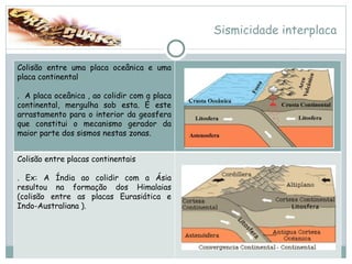 Sismicidade interplaca Colisão entre uma placa oceânica e uma placa continental .  A placa oceânica , ao colidir com a placa continental, mergulha sob esta. É este arrastamento para o interior da geosfera que constitui o mecanismo gerador da maior parte dos sismos nestas zonas. Colisão entre placas continentais  . Ex: A Índia ao colidir com a Ásia resultou na formação dos Himalaias (colisão entre as placas Eurasiática e Indo-Australiana ). 