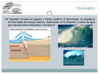 TSUNAMIS Os tsunamis formam-se quando o fundo oceânico é deformado, na sequência da libertação de energia sísmica, deslocando verticalmente a coluna de água que repousa sobre ele(sismos   interplaca) 