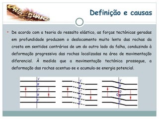 Definição e causas De acordo com a teoria do ressalto elástico, as forças tectónicas geradas em profundidade produzem o deslocamento muito lento das rochas da crosta em sentidos contrários de um do outro lado da falha, conduzindo à deformação progressiva das rochas localizadas na área de movimentação diferencial. À medida que a movimentação tectónica prossegue, a deformação das rochas acentua-se e acumula-se energia potencial. 