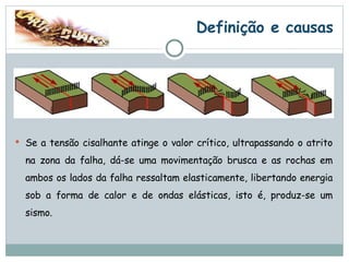 Definição e causas Se a tensão cisalhante atinge o valor crítico, ultrapassando o atrito na zona da falha, dá-se uma movimentação brusca e as rochas em ambos os lados da falha ressaltam elasticamente, libertando energia sob a forma de calor e de ondas elásticas, isto é, produz-se um sismo. 