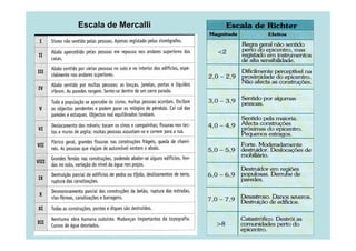 Escala de Mercalli

 