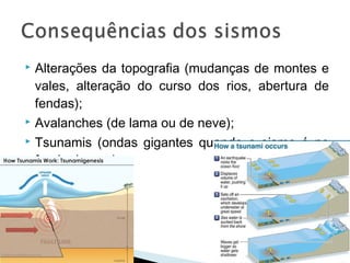  Alterações da topografia (mudanças de montes e
vales, alteração do curso dos rios, abertura de
fendas);
 Avalanches (de lama ou de neve);
 Tsunamis (ondas gigantes quando o sismo é no
fundo do mar).
 