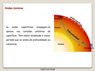 José Luís Alves
As ondas superficiais propagam-se
apenas nas camadas próximas da
superfície. Têm maior amplitude e maior
período que as ondas de profundidade ou
volúmicas.
Ondas sísmicas
 
