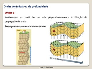 José Luís Alves
Ondas volúmicas ou de profundidade
Ondas S
Movimentam as partículas do solo perpendicularmente à direção de
propagação da onda.
Propagam-se apenas em meios sólidos.
 