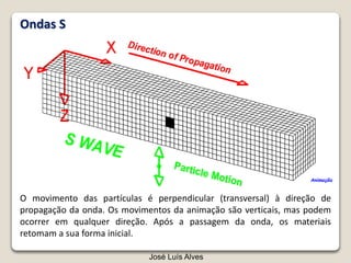 Ondas S
O movimento das partículas é perpendicular (transversal) à direção de
propagação da onda. Os movimentos da animação são verticais, mas podem
ocorrer em qualquer direção. Após a passagem da onda, os materiais
retomam a sua forma inicial.
Animação
José Luís Alves
 