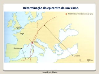 Determinação do epicentro de um sismo
José Luís Alves
 