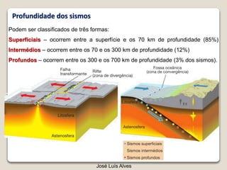 José Luís Alves
Profundidade dos sismos
Podem ser classificados de três formas:
Superficiais – ocorrem entre a superfície e os 70 km de profundidade (85%)
Intermédios – ocorrem entre os 70 e os 300 km de profundidade (12%)
Profundos – ocorrem entre os 300 e os 700 km de profundidade (3% dos sismos).
 