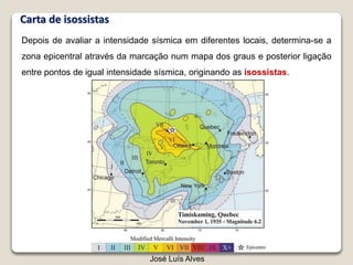 José Luís Alves
Carta de isossistas
Depois de avaliar a intensidade sísmica em diferentes locais, determina-se a
zona epicentral através da marcação num mapa dos graus e posterior ligação
entre pontos de igual intensidade sísmica, originando as isossistas.
 