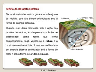 José Luís Alves
Teoria do Ressalto Elástico
Os movimentos tectónicos geram tensões junto
às rochas, que vão sendo acumuladas sob a
forma de energia potencial.
Quando num dado momento, sob a ação das
tensões tectónicas, é ultrapassado o limite de
elasticidade duma rocha que tenha
comportamento frágil, verifica-se a rotura e o
movimento entre os dois blocos, sendo libertada
em energia elástica acumulada, sob a forma de
calor e sob a forma de ondas sísmicas.
 