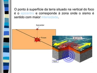 O ponto à superfície da terra situado na vertical do foco
é o epicentro e corresponde à zona onde o sismo é
sentido com maior intensidade.
 