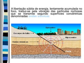 A libertação súbita de energia, lentamente acumulada no
foco, traduz-se pela vibração das partículas rochosas
que se transmite segundo superfícies concêntricas
denominadas ondas sísmicas.
 