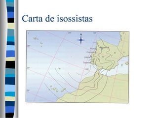 Carta de isossistas
 
