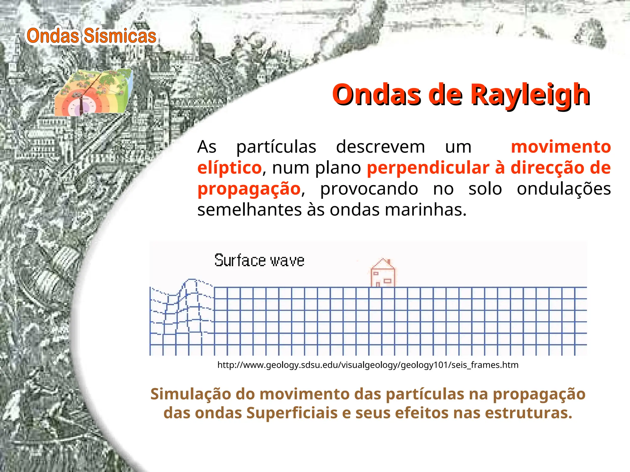 As partículas descrevem um movimento
elíptico, num plano perpendicular à direcção de
propagação, provocando no solo ondulações
semelhantes às ondas marinhas.
Ondas de Rayleigh
Ondas de Rayleigh
http://www.geology.sdsu.edu/visualgeology/geology101/seis_frames.htm
Simulação do movimento das partículas na propagação
das ondas Superficiais e seus efeitos nas estruturas.
 