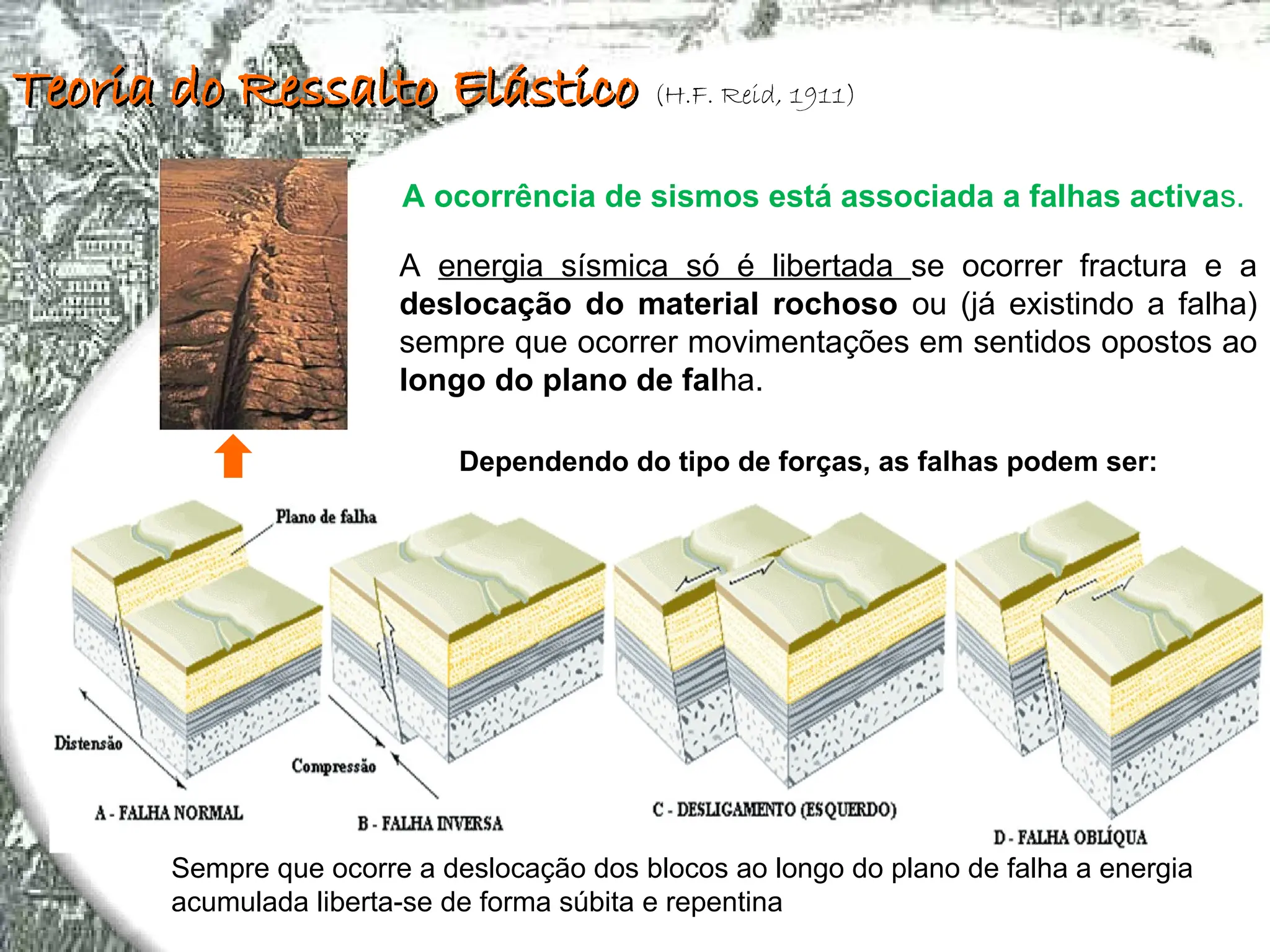 Teoria do Ressalto Elástico
Teoria do Ressalto Elástico (H.F. Reid, 1911)
A ocorrência de sismos está associada a falhas activas.
Dependendo do tipo de forças, as falhas podem ser:
Sempre que ocorre a deslocação dos blocos ao longo do plano de falha a energia
acumulada liberta-se de forma súbita e repentina
A energia sísmica só é libertada se ocorrer fractura e a
deslocação do material rochoso ou (já existindo a falha)
sempre que ocorrer movimentações em sentidos opostos ao
longo do plano de falha.
 