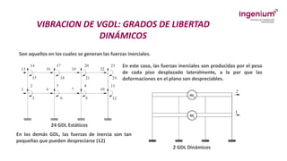 VIBRACION DE VGDL: GRADOS DE LIBERTAD
DINÁMICOS
Son aquellos en los cuales se generan las fuerzas inerciales.
En este caso, las fuerzas inerciales son producidas por el peso
de cada piso desplazado lateralmente, a la par que las
deformaciones en el plano son despreciables.
24 GDL Estáticos
2 GDL Dinámicos
En los demás GDL, las fuerzas de inercia son tan
pequeñas que pueden despreciarse (12)
 