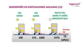 DESEMPEÑO EN EDIFICACIONES AISLADAS (13)
 