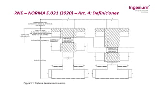 RNE – NORMA E.031 (2020) – Art. 4: Definiciones
 