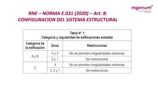 RNE – NORMA E.031 (2020) – Art. 8:
CONFIGURACION DEL SISTEMA ESTRUCTURAL
 