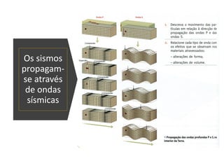Sismologia   parte 1