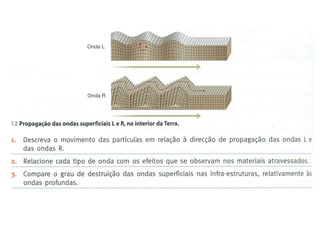 Sismologia   parte 1