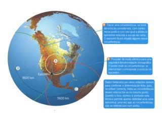 Sismologia   parte 1