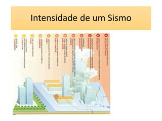 Sismologia   parte 1