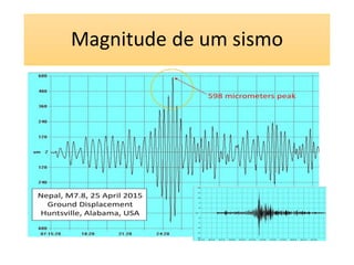 Sismologia   parte 1