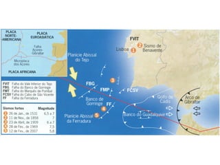 Sismologia   parte 1