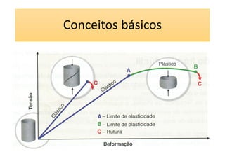 Sismologia   parte 1