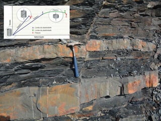 Sismologia   parte 1