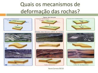 Quais os mecanismos de
deformação das rochas?

Nuno Correia 09/10

 