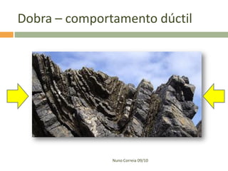 Dobra – comportamento dúctil

Nuno Correia 09/10

 